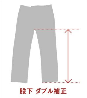 裾直しダブル仕上げ