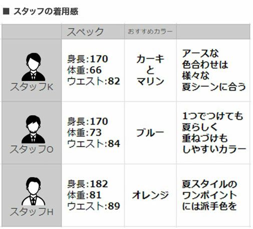 Bijoyビジョイブレスレットユニセックスロープバングル紐タイプ錨フックカーキポリエステルニッケル・リードフリー真鍮ハンドメイドフランス製