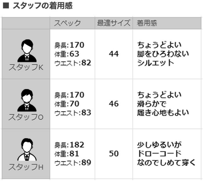 【preSALE!20%off】ブリリアBRIGLIA1949イージースラックスメンズREDAACTIVEレダアクティブテクノウール生地チャコールグレードローコード調節シャーリング仕様テーパードシルエット国内正規品でらでら公式ブランド