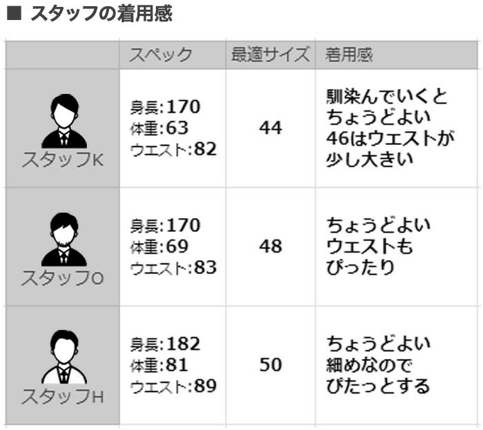 【preSALE!20%off】ディースクエアードDSQUARED2スリムテーパードデニムメンズSKATERJEANスケータージーンインディゴブルー微ダメージペイント加工レザーバックパッチ国内正規品でらでら公式ブランド