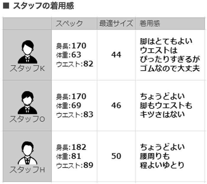 ベルウィッチBERWICHチノスラックスメンズベルトBERTOコットンパンツストレッチツイル生地ライトベージュ1プリーツシャーリング仕様サイドアジャスター釦国内正規品でらでら公式ブランド