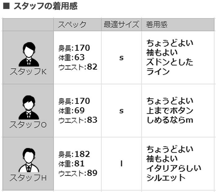 コンションキネットCONCHONQUINETTEリネンシャツメンズ麻シャツLACHEMISEFRONCEセミワイドカラーネイビー紺リネン100％フランス製国内正規品でらでら公式ブランド