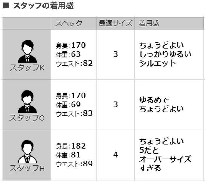 エラシオELACIOリバーシブルTシャツメンズ半袖クルーネックカットソーコットンスムースジャージーブラック×ホワイト黒×白無地デザインレギュラーシルエット国内正規品でらでら公式ブランド