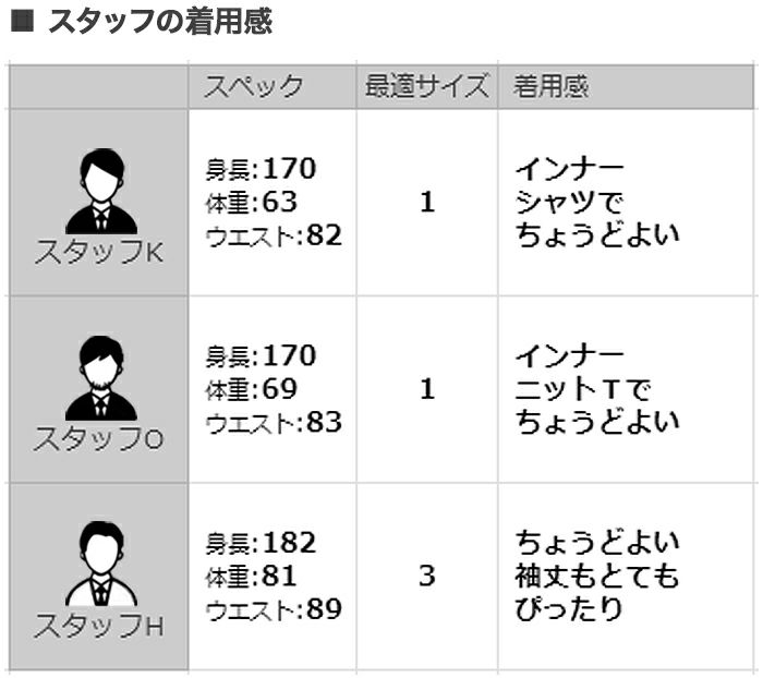 【preSALE!20%off】ノミアモnomiamoカジュアルジャケットメンズ2つ釦シングルフロントスムースコットンジャージーオリーブ裾スリットレギュラーシルエットカーディガン日本製国内正規品でらでら公式ブランド