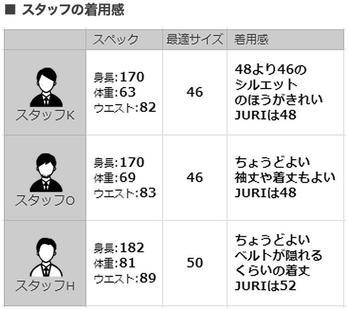 【ポイント8倍7/119:59まで】エンメティEMMETIドライビングブルゾンメンズGUS2モデルフライトジャケットA1型スペシャルカーフスキンスエードベージュスリムシルエット袖カフ仕様国内正規品でらでら公式ブランド