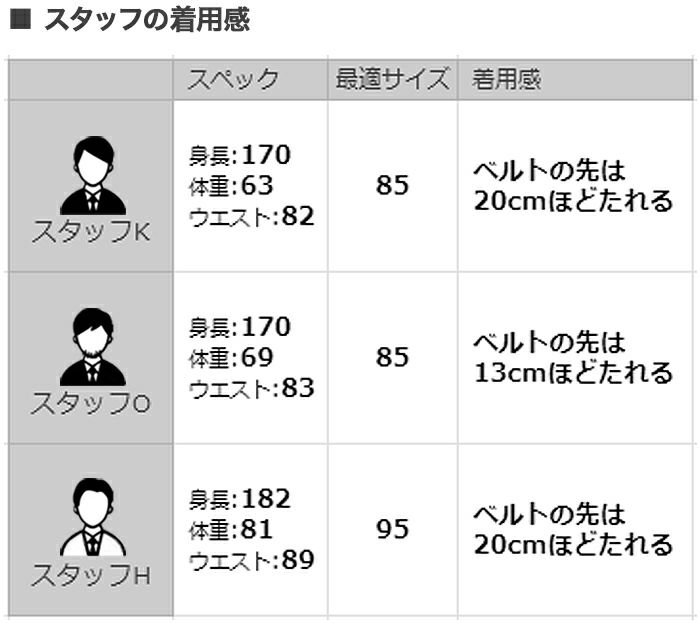 アルベルトルティALBERTOLUTIリングベルトメンズリボンベルトコットン×型押しレザーグレー×レッド30mm幅ブランド刻印シルバー真鍮バックル国内正規品でらでら公式ブランド