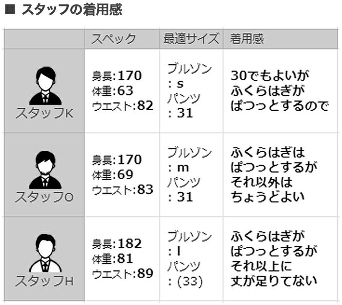 【preSALE!20%off】ビーエイブルBEABLEテーパードスラックスメンズ1プリーツパンツRICCARDOコットンストレッチオリーブバックシャーリング仕様ドローコードストレッチ国内正規品でらでら公式ブランド