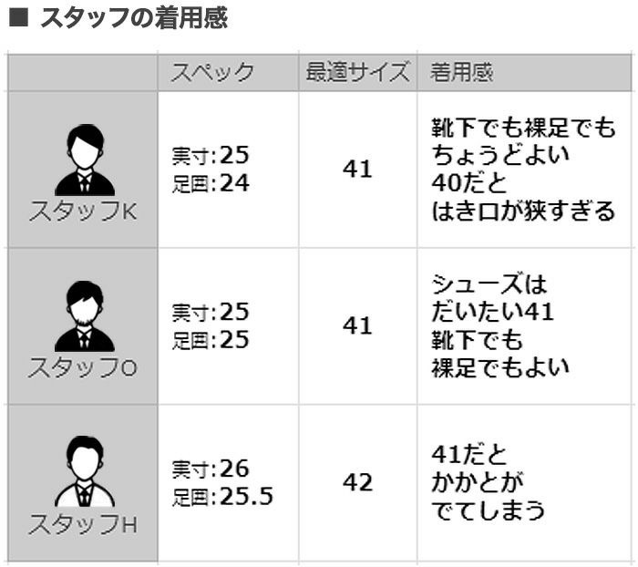 ボサボBOSABOハラコサンダルメンズスリッポンタイプダブルモンクストラップ427CUIRPOILCOURTSモデルブラック黒ラバー&コルクソールフラット式国内正規品でらでら公式ブランド