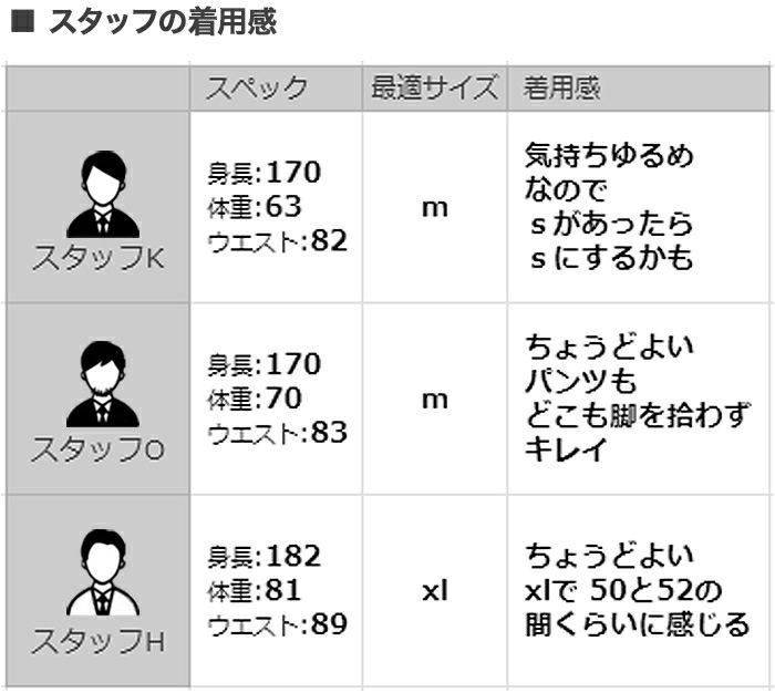 【ポイント8倍7/119:59まで】ジェイエイチプラスカルペディエムJH＋CARPEDIEMセットアップメンズシングルジャケット＆テーパードパンツ別注モデルナイロンジャージーブラック黒ストレッチ生地軽量でらでら公式ブランド