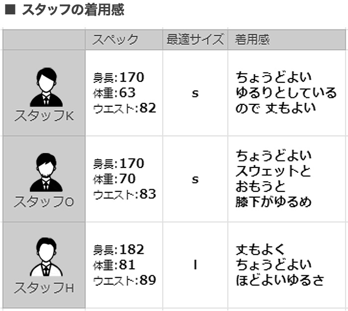 リプレイREPLAYジョガーパンツメンズカーゴジョガーコットンポリエステルグレージュ裾リブスポーツジムジャージ国内正規品でらでら公式ブランド