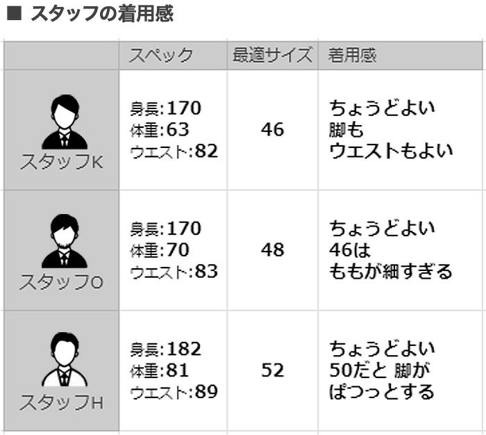 インコテックスINCOTEXスラックスメンズウールパンツ35型ウールポリエステルテクノウールサキソニーミドルグレースリムフィット国内正規品でらでら公式ブランド