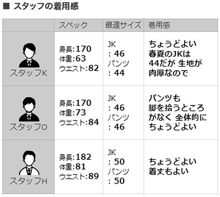 チルコロCIRCOLO1901イージースラックスメンズコットンジャージカシミヤタッチネイビー紺裏起毛秋冬新作セットアップ対応ワンプリーツ国内正規品でらでら公式ブランド