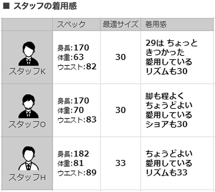 レッドカードトーキョーREDCARDTOKYOチノパンツメンズSlackスラックコットンストレッチ1プリーツセンタークリースオリーブスリムテーパードでらでら公式ブランド