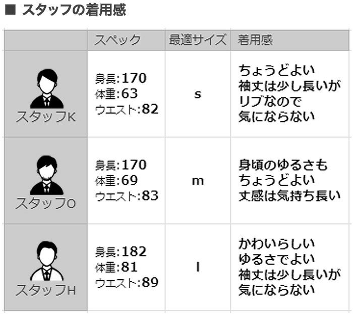 カネルKANELL長袖ニットメンズローゲージセーターリブ編みカンカルCANCALEクルーネックミルクオフホワイト無地オーガニックコットン国内正規品でらでら公式ブランド