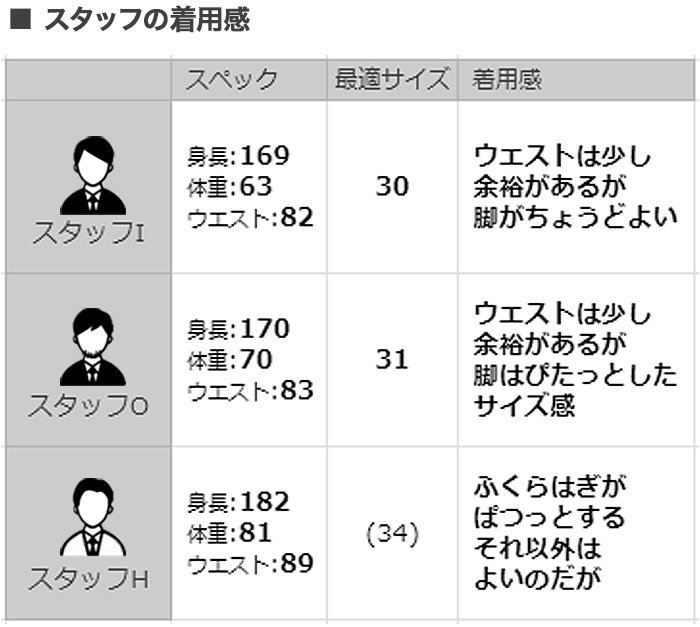 アントレアミENTREAMIS細畝コーデュロイパンツメンズコットンスラックス8188モデルブラウン茶スリムテーパードガーメントダイアイコンパッチ国内正規品でらでら公式ブランド