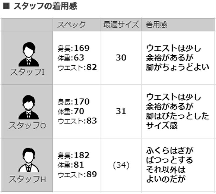 アントレアミENTREAMIS細畝コーデュロイパンツメンズコットンスラックス8188モデルブラック黒スリムテーパードガーメントダイアイコンパッチ国内正規品でらでら公式ブランド