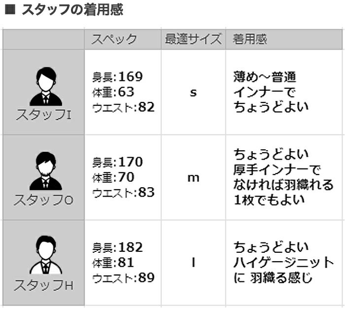 ジャンネットGIANNETTOサファリシャツメンズ長袖シャツALPHAアルファモデル細畝コーデュロイ生地アイボリー白リラックスシルエットセミワイドカラーイタリア製国内正規品でらでら公式ブランド