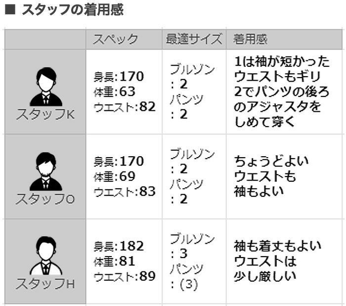 ルトラヴァイユールガリスLETRAVAILLEURGALLICEワークパンツメンズコーデュロイパンツLEPANTALONコットンリネンブラウン茶バックアジャスタールーズシルエット国内正規品でらでら公式ブランド